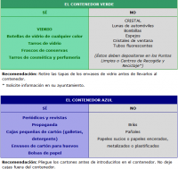 /album/fotogaleria%3a-te-ense%c3%b1amos-a-reciclar/captura-png2/