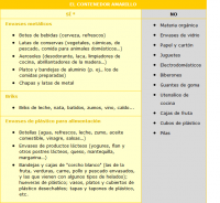 /album/fotogaleria%3a-te-ense%c3%b1amos-a-reciclar/captura1-png2/